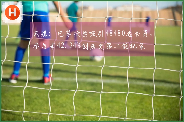 西媒:巴萨投票吸引48480名会员,参与率42.34%创历史第二低纪录